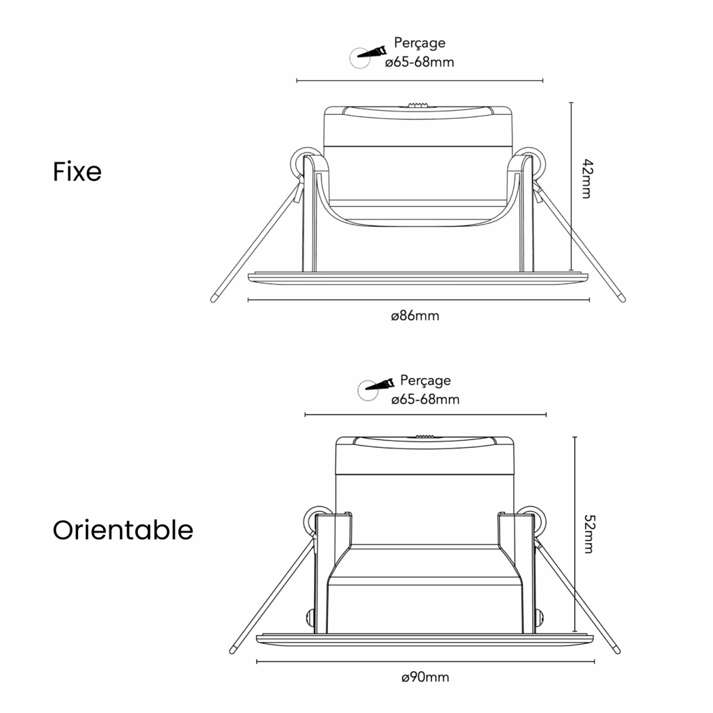 Schéma du produitNEO