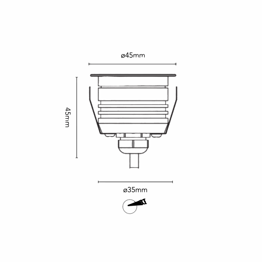 Schéma du produitORO