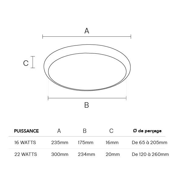 Schéma du produitADAPTO
