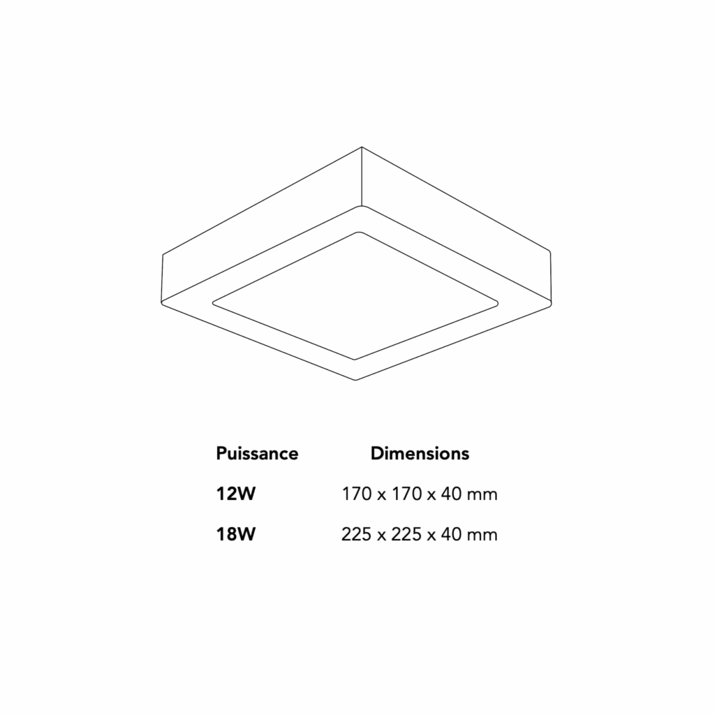 Schéma du produitPLC