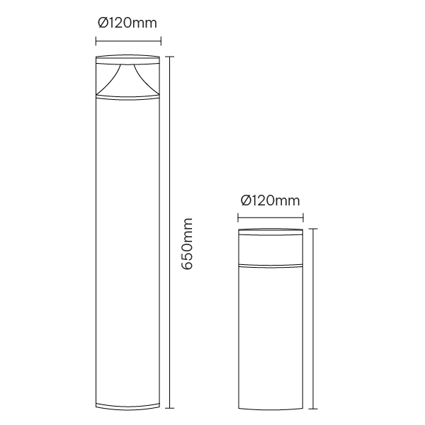 Schéma du produitNOLA